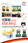 无限极公司品牌价值图片海报展板