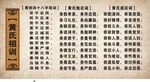 黄氏祖训