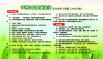 公民健康素养