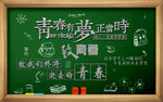 励志青春黑板背景墙图片