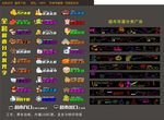 超市分类