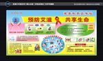 预防艾滋病健康教育宣传栏