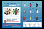 垃圾处理器