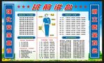 建筑工地安全生产讲评台-04
