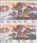 高清紫气东来山水风景风水装饰画