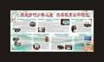 学校板报