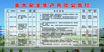 煤矿安全风险公示牌