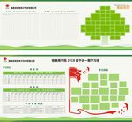 商学院学习墙