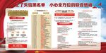 社会信用体系建设宣传栏