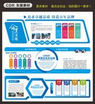企业文化墙