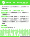 碰碰商圈招聘海报投资招聘