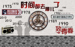 复古怀旧主题砖纹背景墙图片