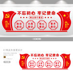 四个意识