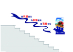 警营文化