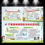 严重精神障碍防治知识宣传栏