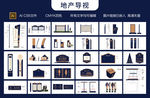 地产导视