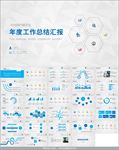 大气实用年度总结汇报PPT模板