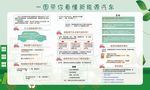 一图带你看懂新能源汽车