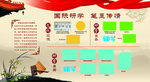 学校板面
