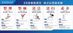 企业5S认证展板宣传栏
