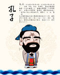 孔子