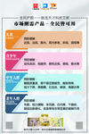 天才科技艾眼