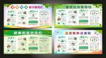 健康教育宣传栏