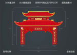 异形拱门