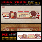 异形展板