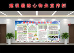 建设物业宣传栏