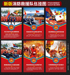 新版红色大气消防救援队伍挂图