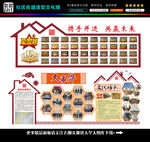 社区造型文化墙