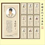 古代十大名医