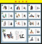 仁义礼智信