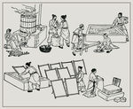矢量中国古典造纸术
