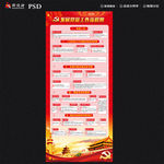 中国共产党发展党员流程图