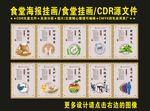 食堂珍惜酒店复古挂画