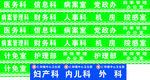 科室牌