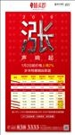 微信稿
