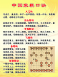 棋的种类