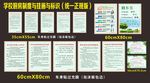 学校厨房制度与挂画与标识