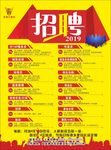 酒店招聘A4彩页