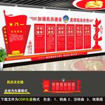 民兵文化墙