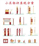小区标识系统