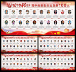 改革开放40年杰出贡献100人