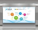 企业文化墙