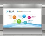 企业文化墙