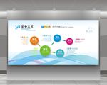 企业文化墙