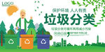 垃圾分类