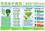 环保宣传展架